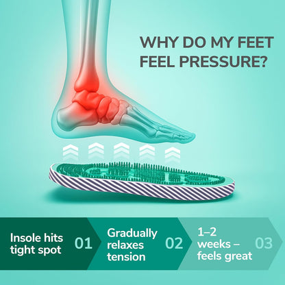 Acupressure Comfort Slippers - detail