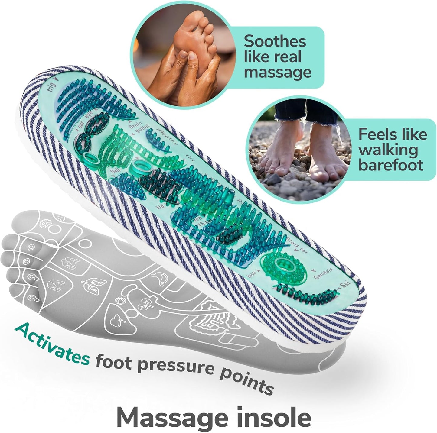 Acupressure Comfort Slippers - detail