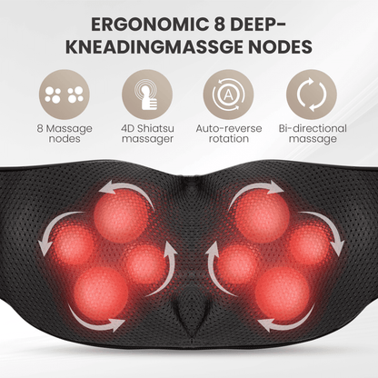 Cordless Shiatsu Neck & Shoulder Massager - detail